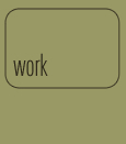 work